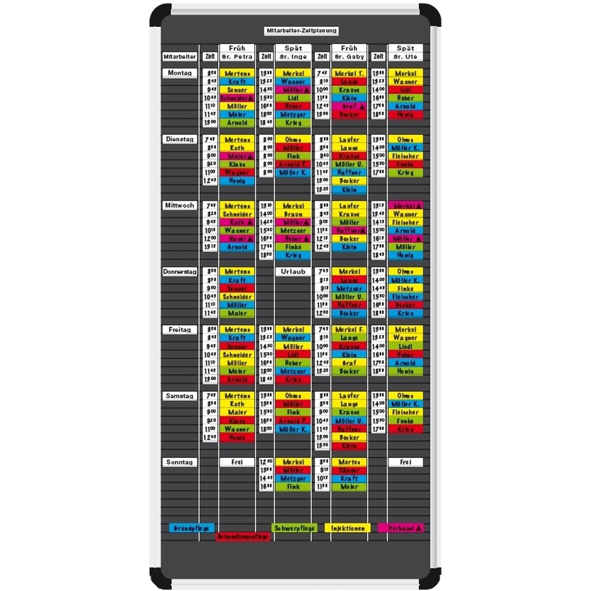 Ultradex, Präsentationstafel, Mitarbeiter-Zeitplanungsset Planrecord B720xH770mm für 1 Woche