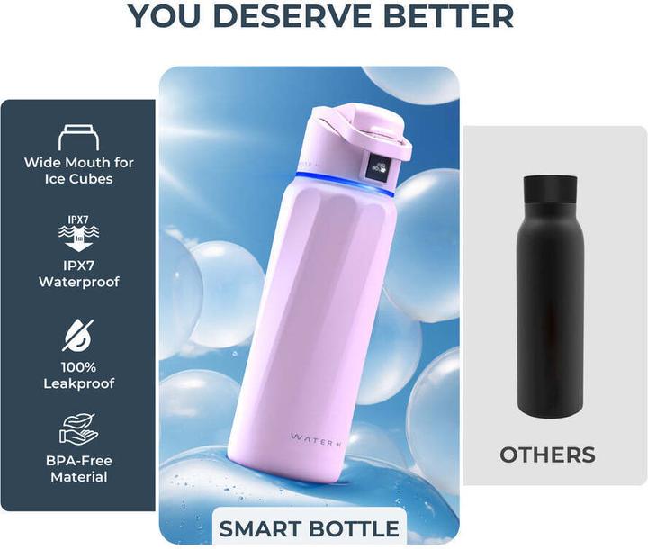 Productafbeelding WaterH BOOST kan deksel - paars (32oz./946ml) (0.95 l)