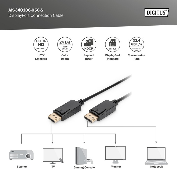 Produktbild Digitus DisplayPort — DisplayPort (5 m, DisplayPort)