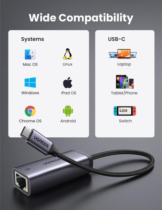 Immagine prodotto Ugreen USB-C to RJ45 Netzwerkadapter (USB-C, RJ45 (1x))