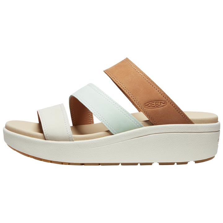 Actual product image Keen W Ellecity Slide (41)
