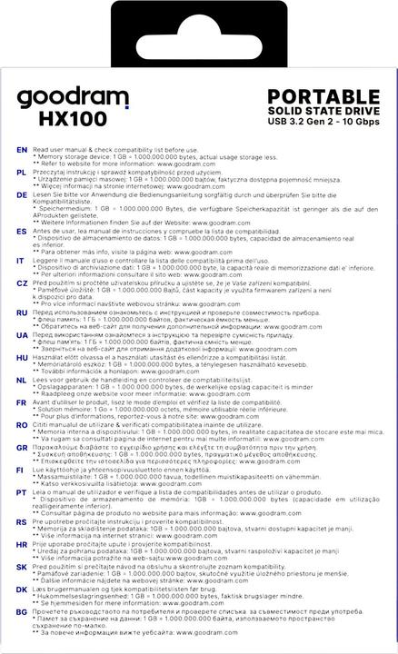 Actual product image Goodram HX100 (0.51 TB)