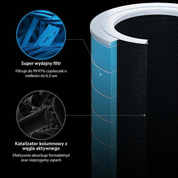 Immagine prodotto Xiaomi MI Purificatore d'aria Pro H (70 m²)