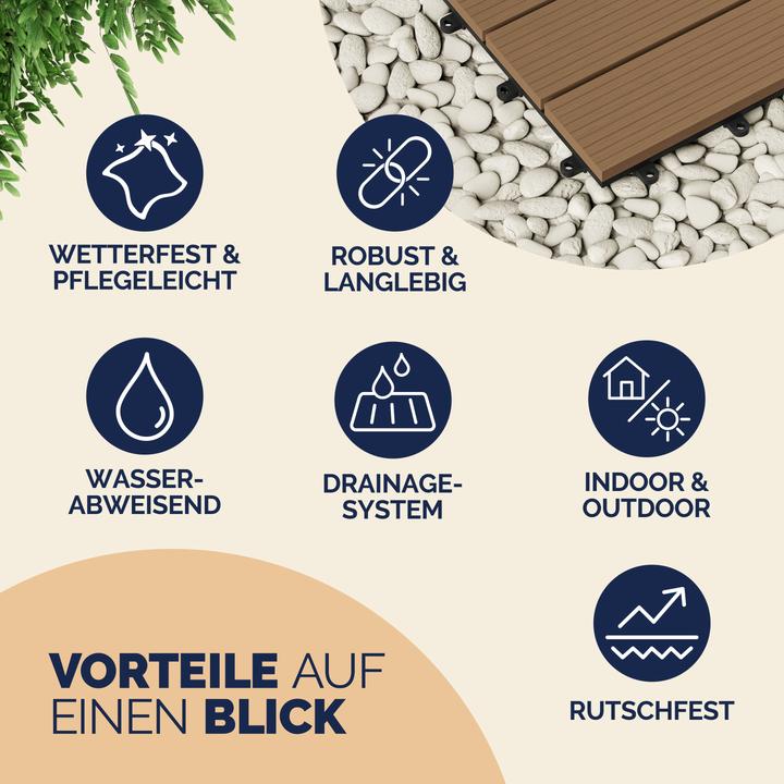 Immagine prodotto Casaria WPC Fliesen (22 x, 30 x 30 cm)