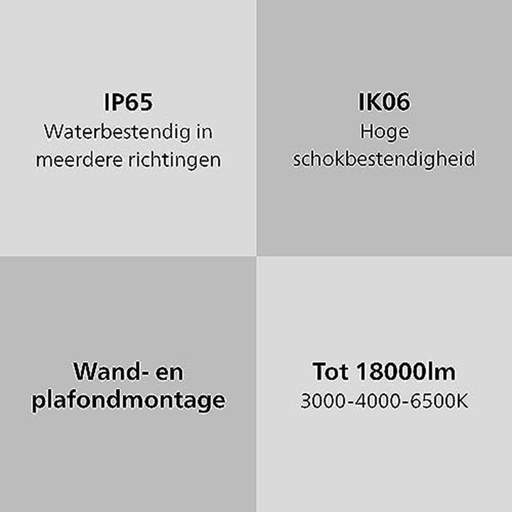 Immagine prodotto Philips Projectline (13500 lm, IP65)