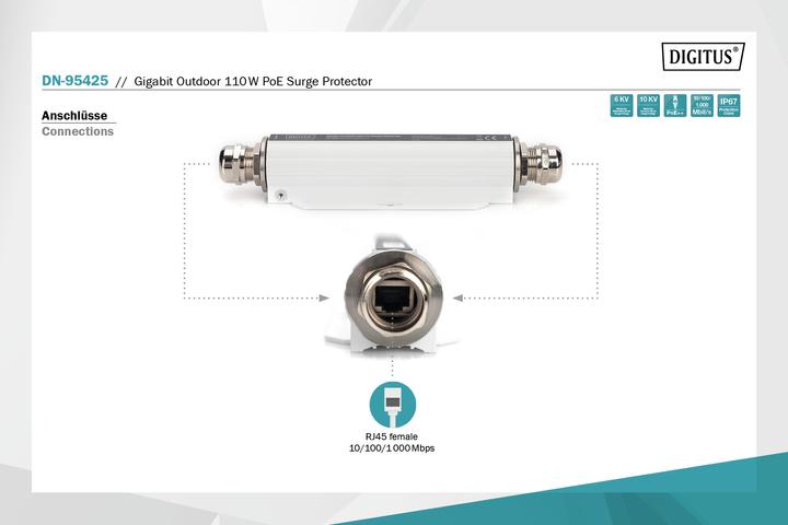 Actual product image Digitus Gigabit Outdoor 60W PoE Surge Protector (Overvoltage protection adapter)