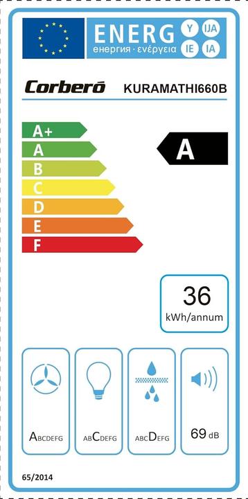 Energie-Label Corberó Kuramathi660B (Wandhaube)