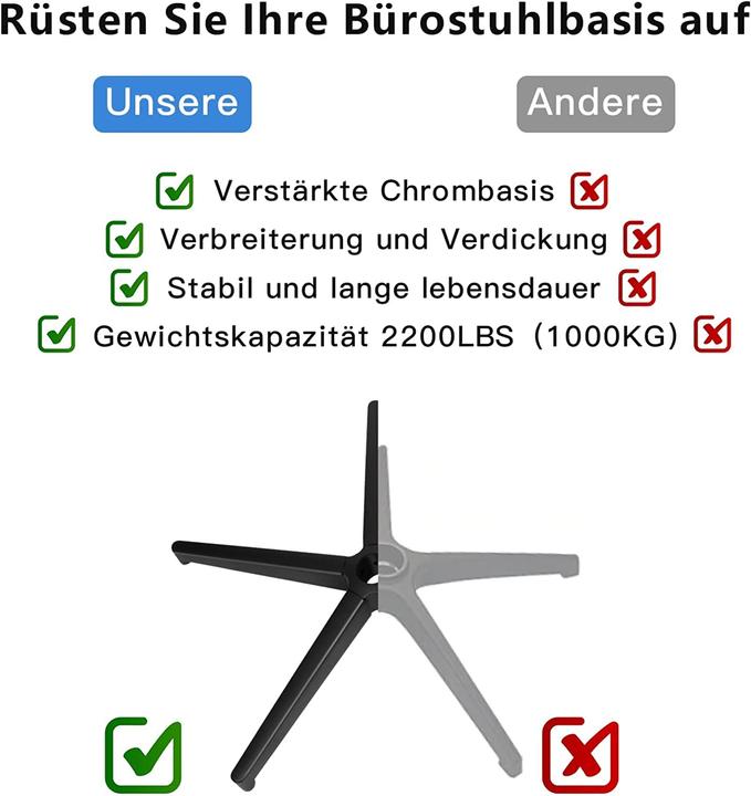 Actual product image Baasha Foot cross