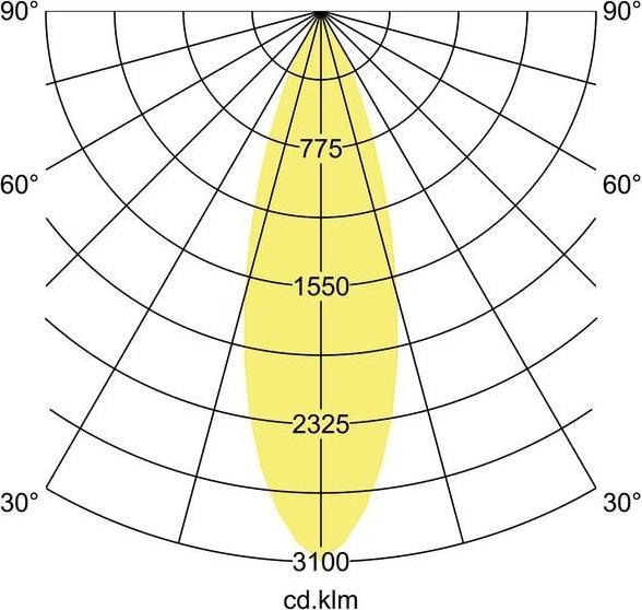 Produktbild Brumberg 88397184 LED-Schienenstrahler (4050 lm)