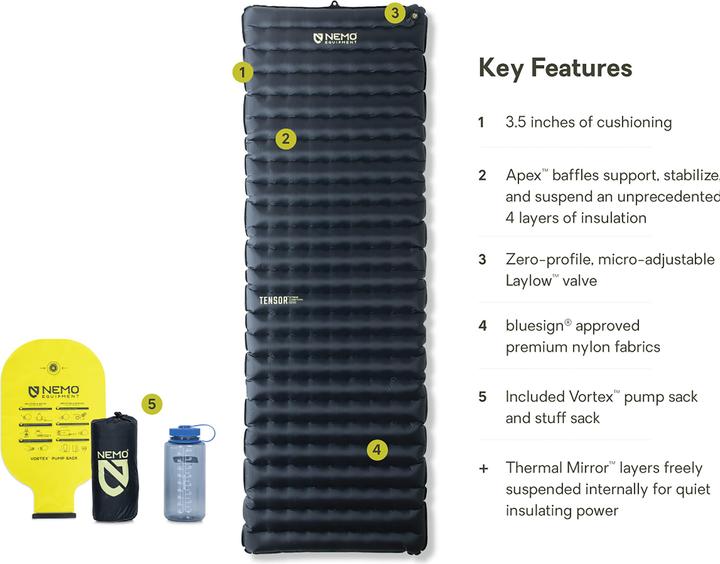 Produktbild Nemo Equipment Tensor Extreme Conditions