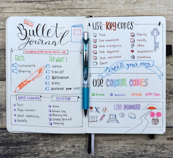 Produktbild Pentel Gelschreiber EnerGel Xm (Grün, Silber, 1 x)