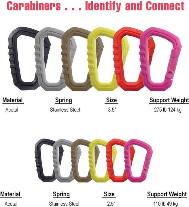 Immagine prodotto ASP Mode Polymer Karabiner