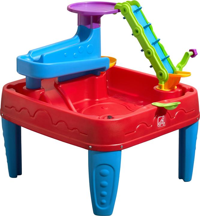 Step2 Découverte de la tige