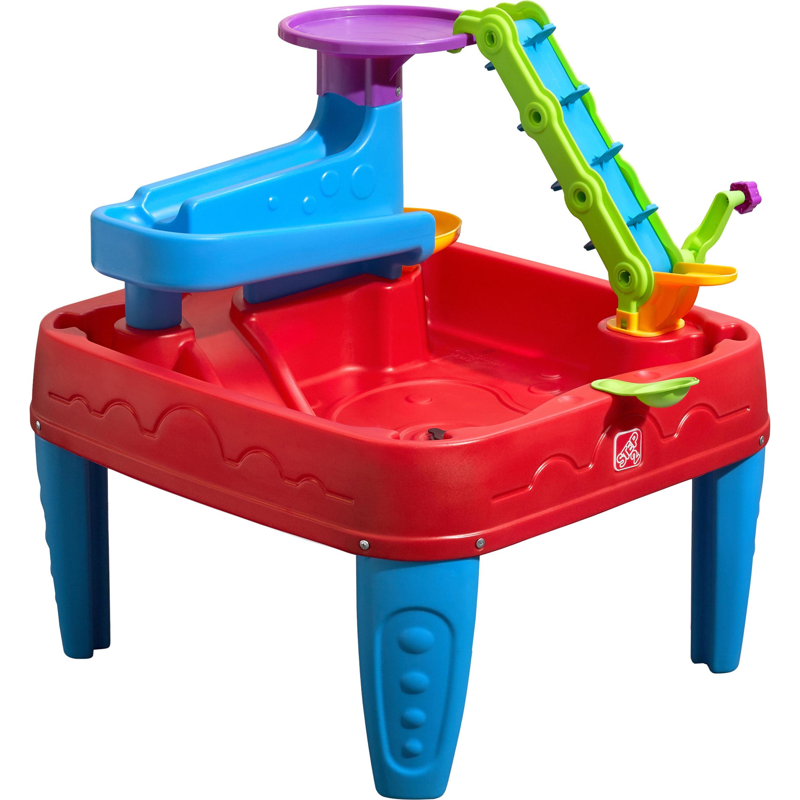 Step2 Scoperta delle staminali