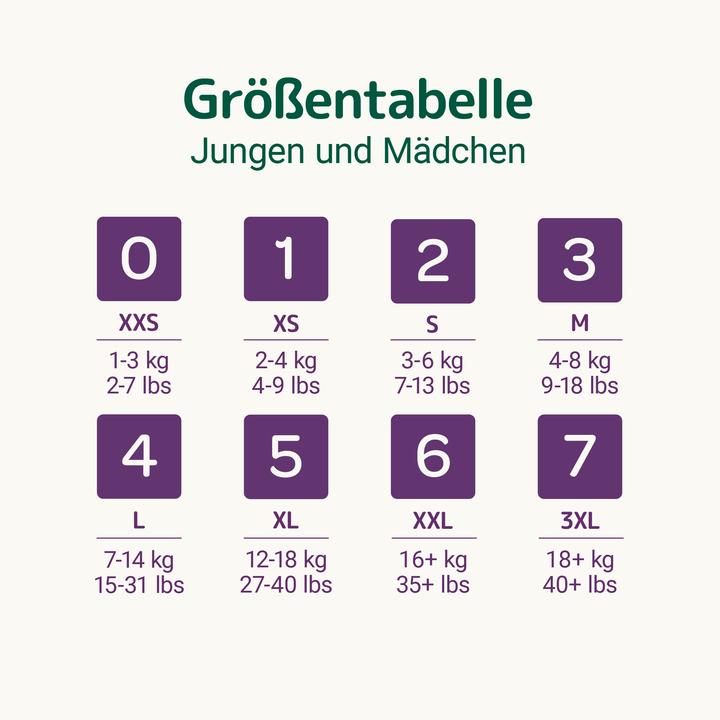 Actual product image Bambo Biowindeln Junior (Size 5, Pack, 44 Piece)