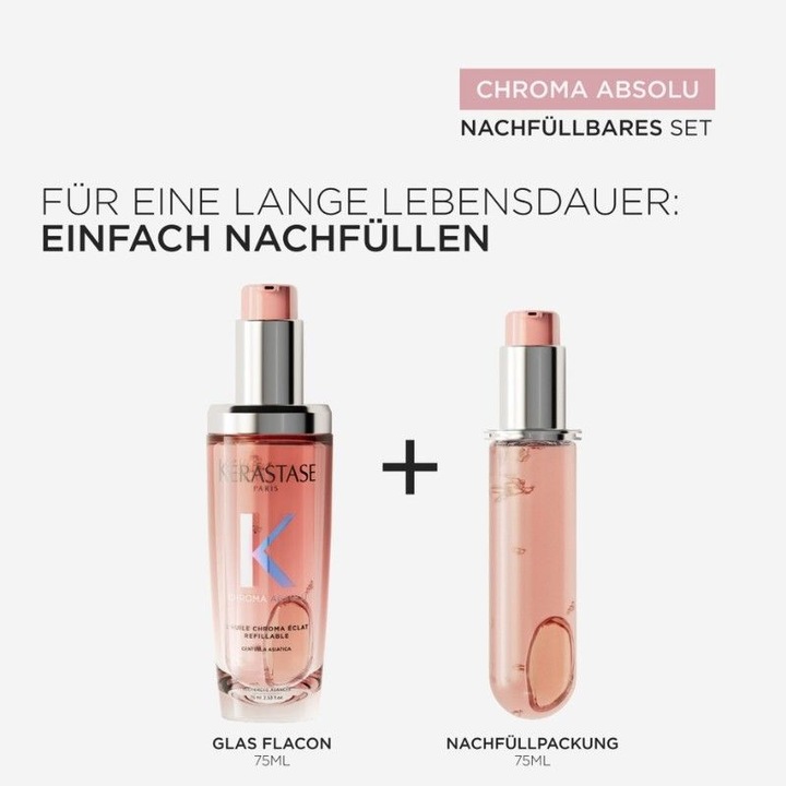 Image du produit Kérastase Huile Cicagloss (75 ml)