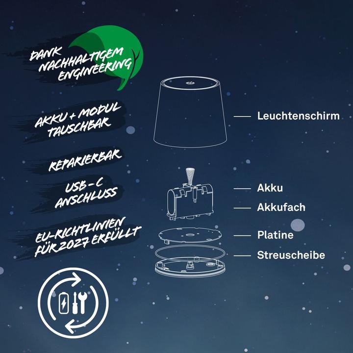 Produktbild Briloner Brilo unplugged BOTA Akku LED Flaschenleuchte- Schwarz (120 lm)