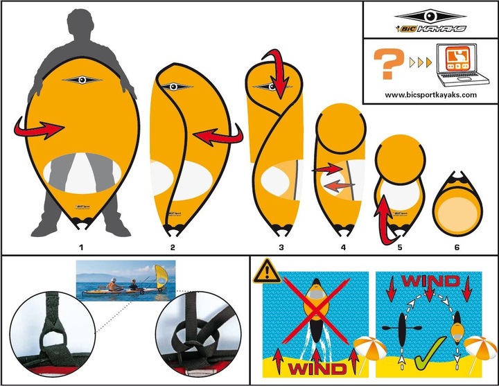 Produktbild Bic Kayak Sail Kit Pro