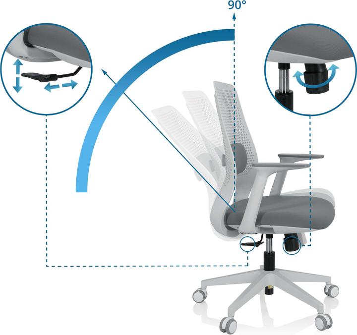 Produktbild Hjh Office Parferio W