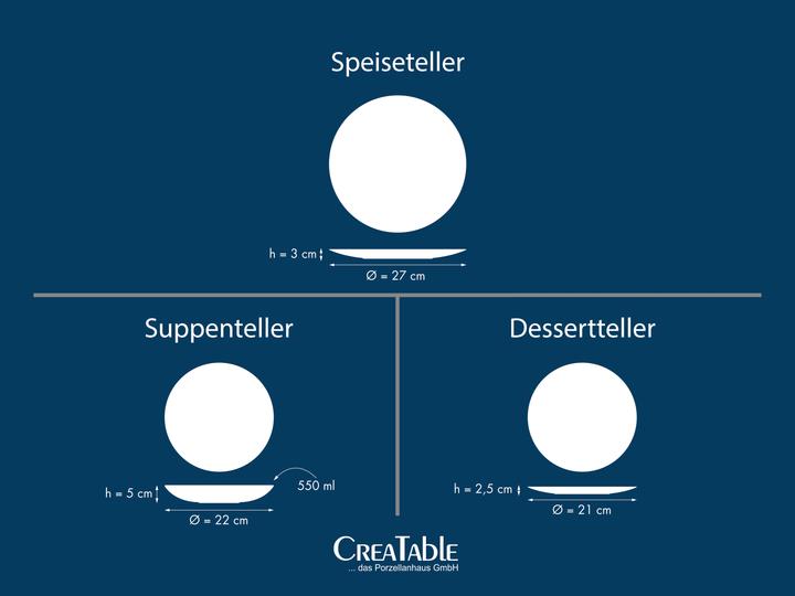 Produktbild CreaTable Sea Breeze (18 Stück)