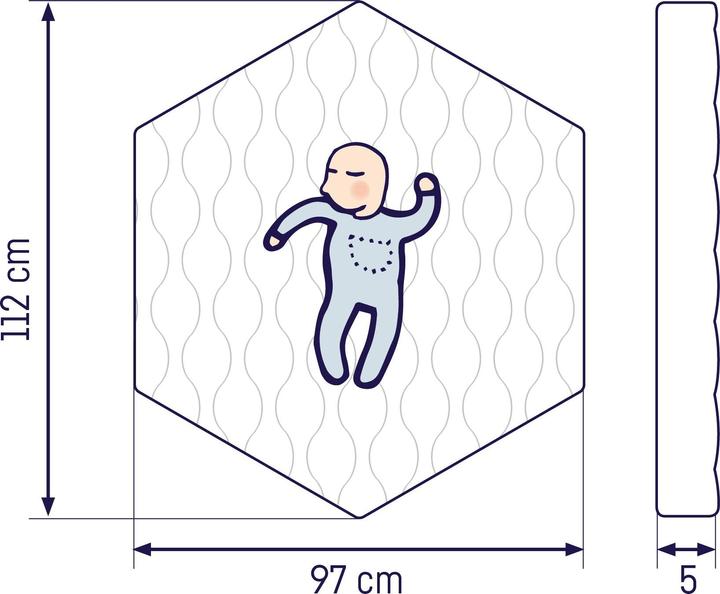 Produktbild Julius Zöllner Laufgittermatratze Activity -6eck-