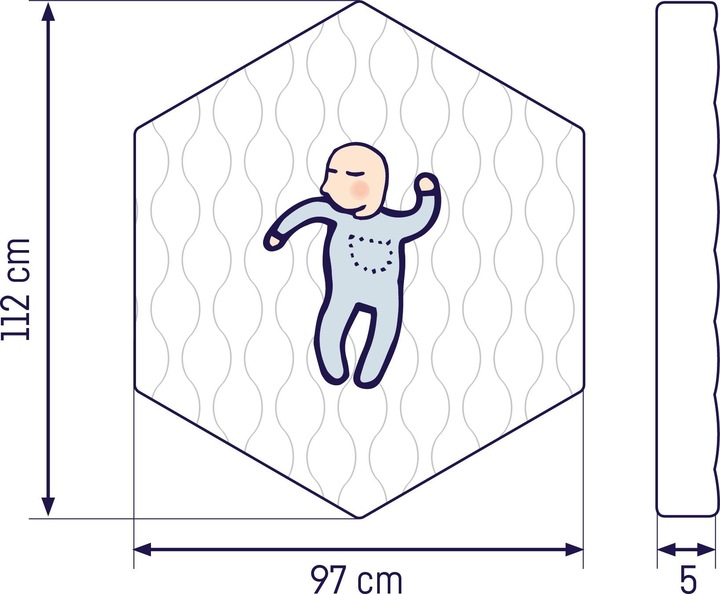 Produktbild Julius Zöllner Laufgittermatratze Activity -6eck- (112 cm, 97 cm)