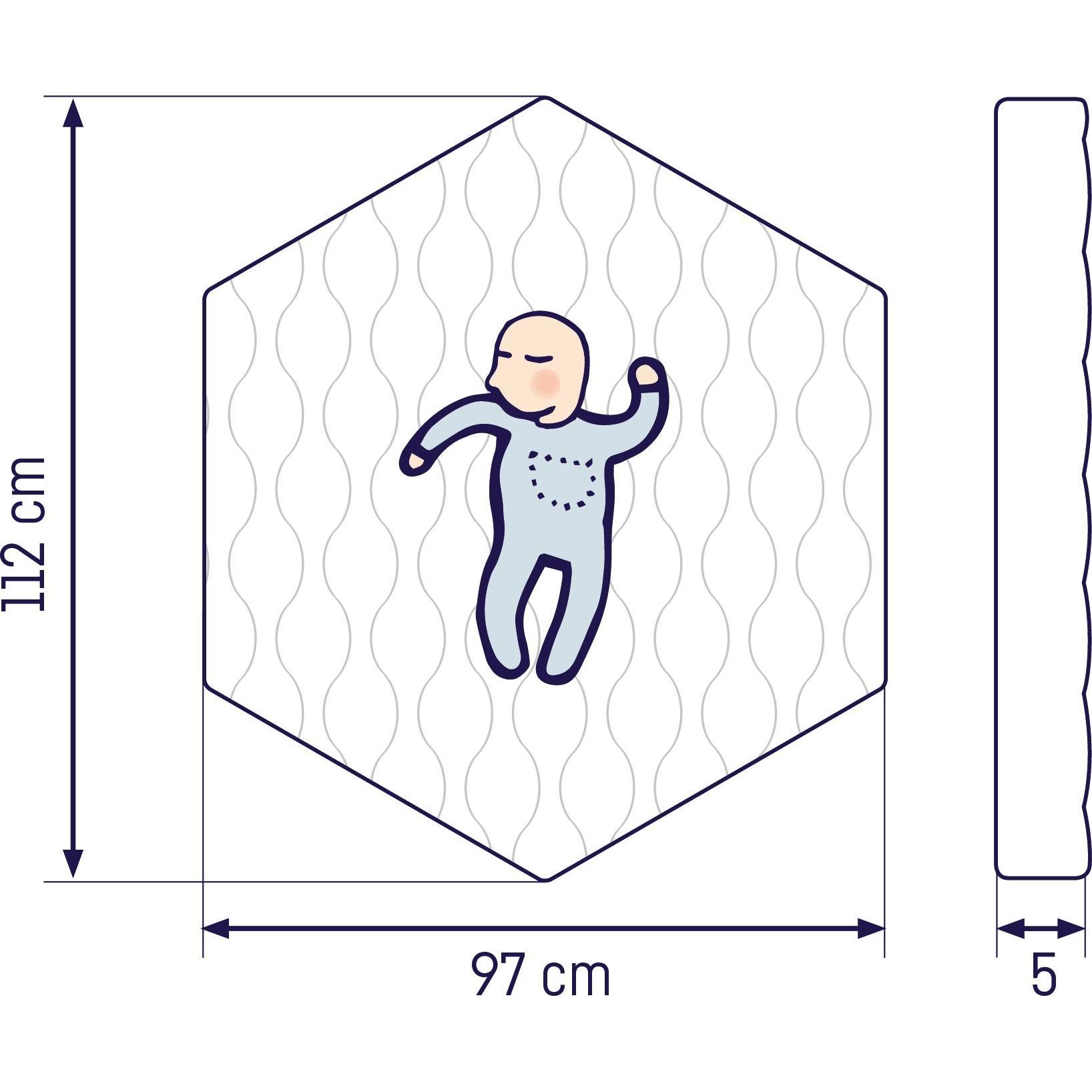 Thumbnail - Julius Zöllner, Laufgittereinlage, Laufgittermatratze Activity -6eck- (112 cm, 97 cm)