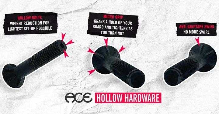 Immagine prodotto Ace Bulloni cavi Ace con pinze a brugola