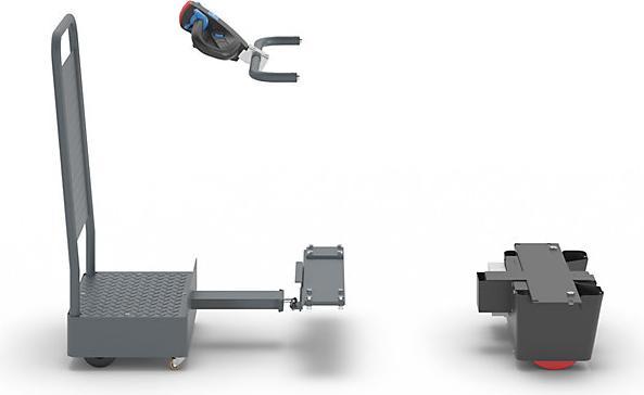 Actual product image kaiserkraft Chassis with NEO e-module