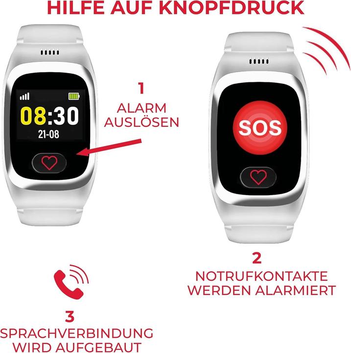 Produktbild Ilogs James Notrufuhr B8 (4G)