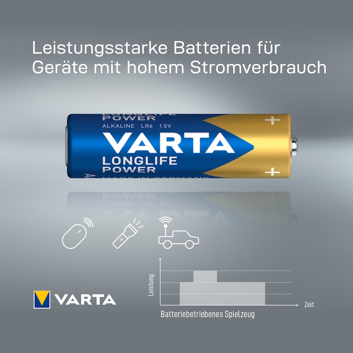 Image du produit Varta une puissance durable (10 pcs, AA, 2970 mAh)