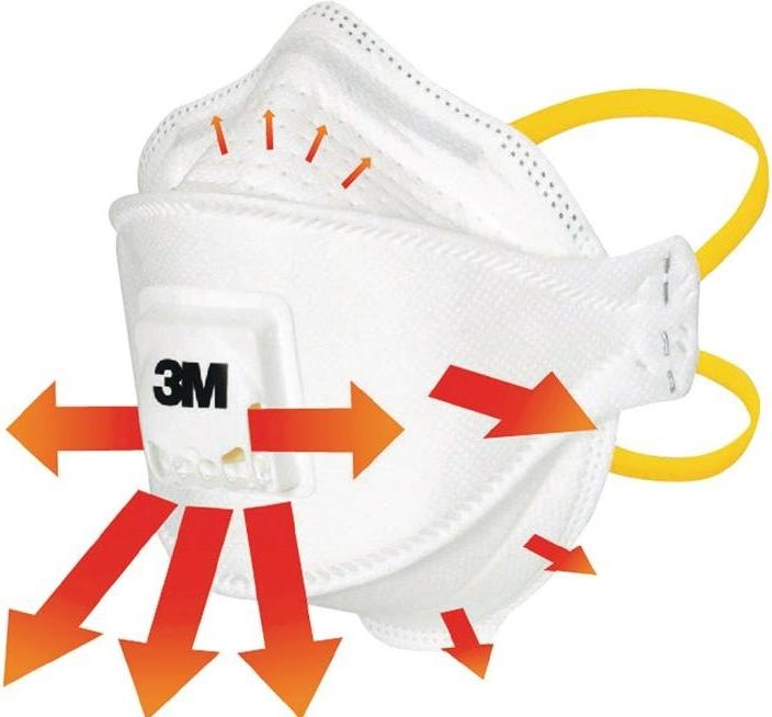 Produktbild 3M Feinstaubmaske (FFP3, 10 x)