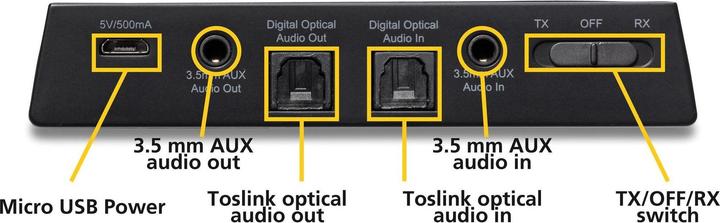 Actual product image Marmitek BoomBoom 100 (Transmitter & Receiver)