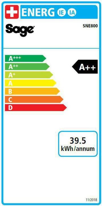 Energie-Label Sage Nespresso Creatista Plus (NESPRESSO Professional)