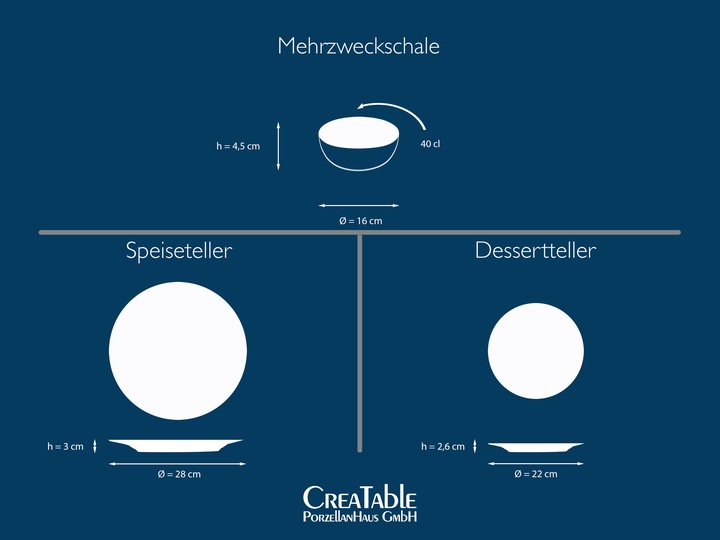 Image du produit CreaTable Uno (12 pièce(s))