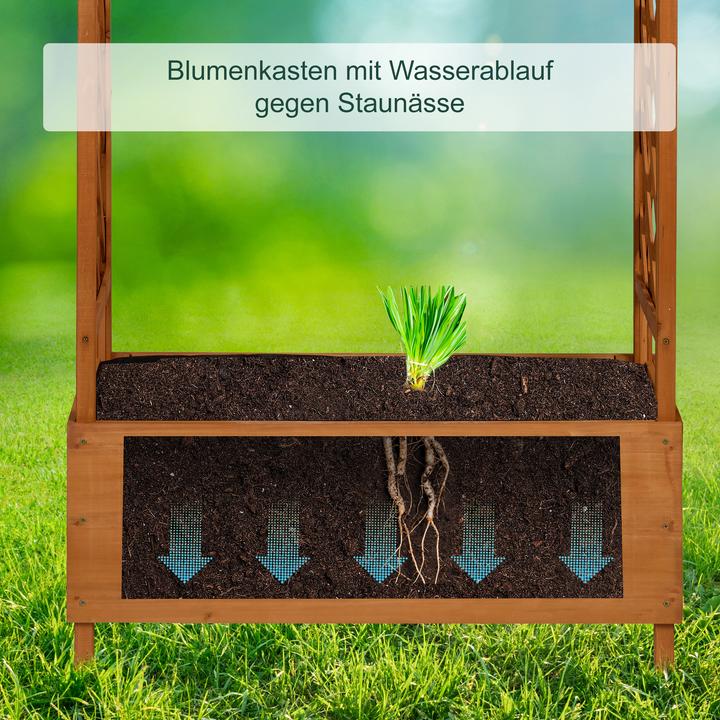 Actual product image Relaxdays Planter