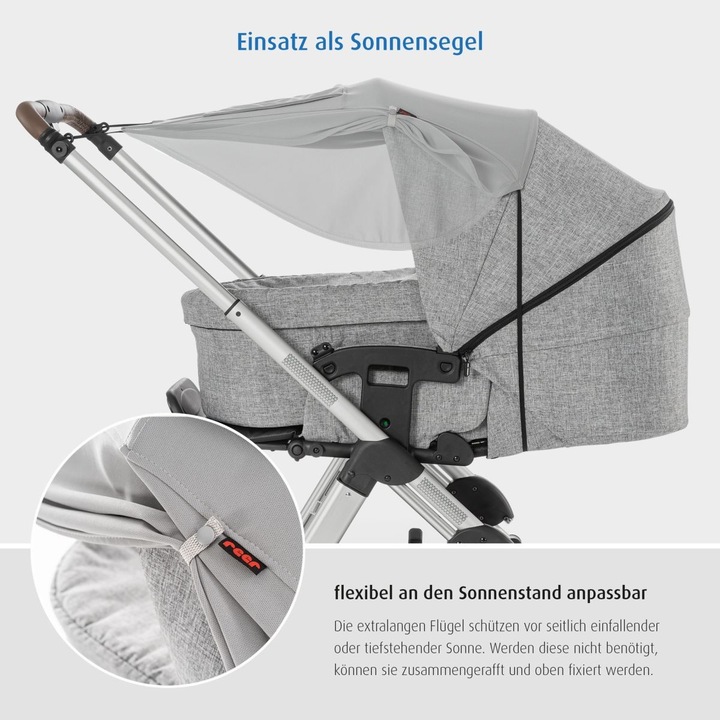 Actual product image Reer ShineSafe Premium Awning