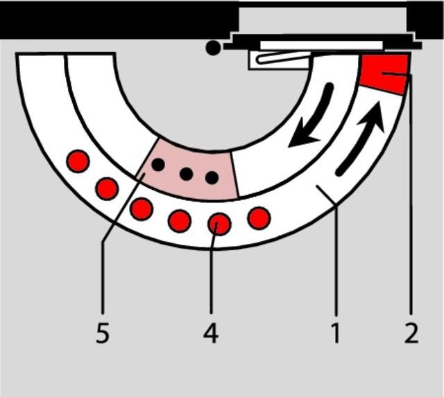 Immagine prodotto Dormakaba Chiudiporta DORMA TS 92 G Contur, EN 1-4 (Porta a vetro, Interno)