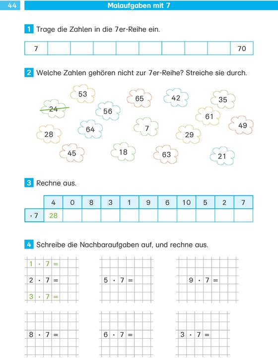 Produktbild Die Mathe-Helden Kopfrechnen 2. Klasse (Deutsch, 2018)