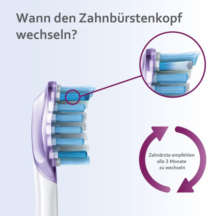 Actual product image Philips Sonicare G3 Premium Gum Care (4 x)