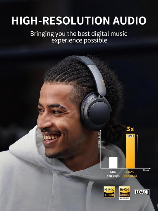 Image du produit 1More Kopfhörer mit aktiver Geräuschunterdrückung (ANC, 100 h, Sans fil)