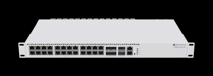 Actual product image MikroTik Cloud Router Switch CRS326-4C++2Q+RM (26 ports)