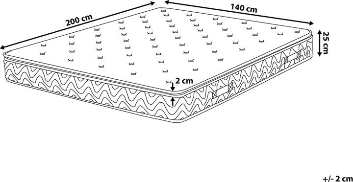 Produktbild Beliani Taschenfederkernmatratze Latex 5-zonen mittelfest 140 x 200 cm hypoallergen JOY (Federkern, 140 x 200 cm)