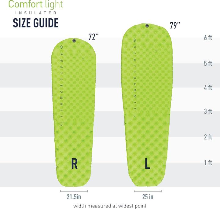 Actual product image Sea To Summit ComfortLight Insulated Mat Mat