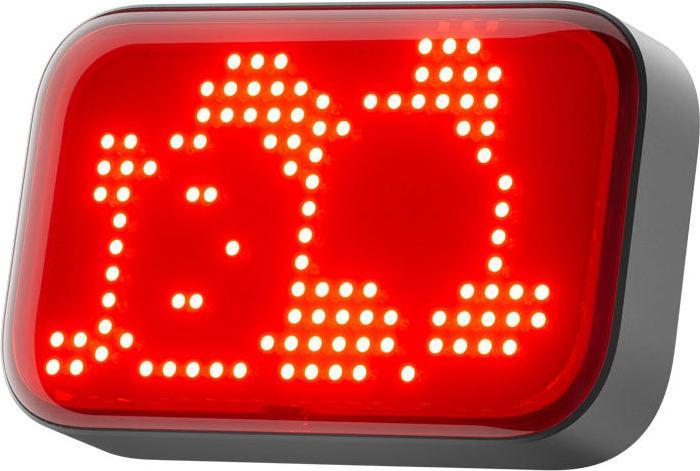 iGPSport ET6 Expression Tail Light