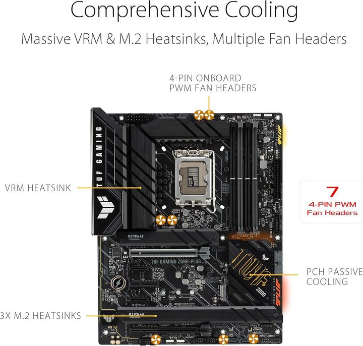 Produktbild ASUS TUF Gaming Z690-Plus (LGA 1700, Intel Z690H, ATX)