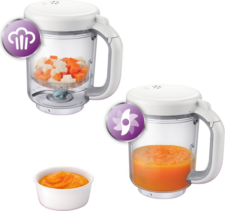 Actual product image Philips Avent 2 in 1 effective baby food steam cooker and blender