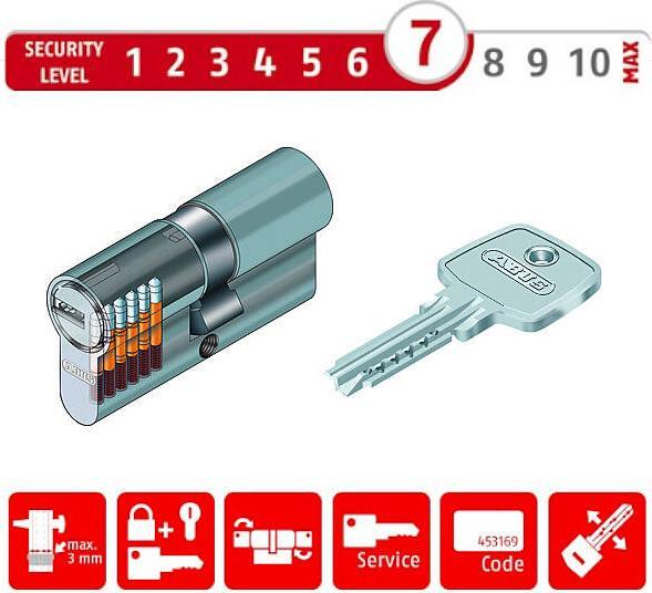 Actual product image Abus Door cylinder D6XNP 40/45 vs. (Profile double cylinder)