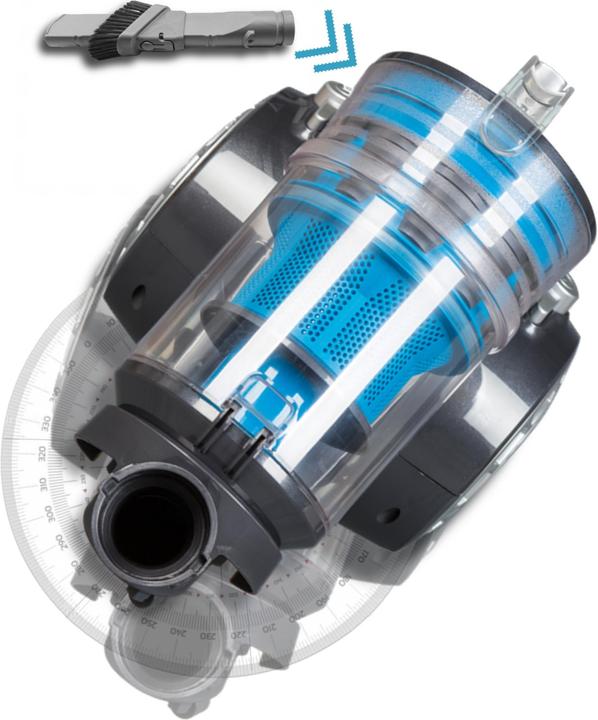 Produktbild Eziclean Turbo Eco PETs