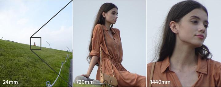 Produktbild Sony DSC HX95 (24 - 720 mm, 18.20 Mpx, 1/2,3'')